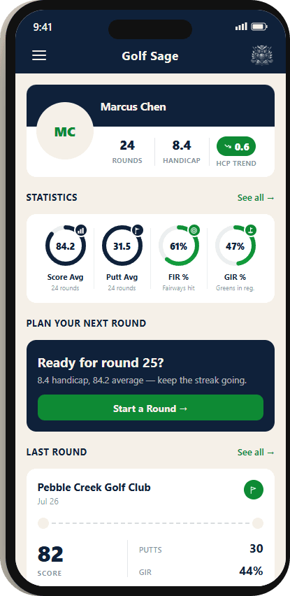 Golf Sage app home screen showing handicap, last round score, and stat rings